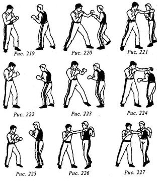Глава 3. Защита от ударов руками в кикбоксинге